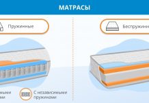 Что учитывать перед покупкой матраса