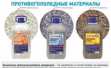 Виды противогололедных реагентов