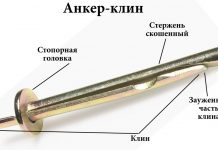 Характеристики потолочного анкер-клина