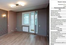 Ремонт квартиры под ключ