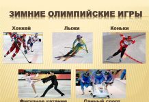 Список уличных видов спорта