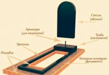 Особенности памятников из кварца