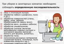 Правила уборки офисных помещений