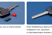 Какие есть способы замены ключа в автомобиле?