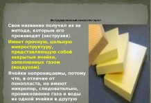 Что представляет собой экструдированный пенополистирол