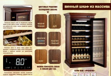 Правильный выбор винного шкафа