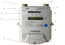 Основные параметры счетчика газа g6: в каких случаях используется?