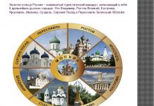 Туристический портал и путешествие по Великому Новгороду