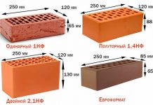 Сфера применения черного строительного кирпича