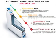 Какие пластиковые окна будут самыми лучшими?