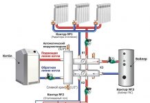Гидрострелка в системе отопления