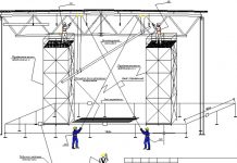 Устройство строительных подъемников и монтажных вышек