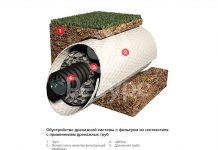 Применение геотекстиля