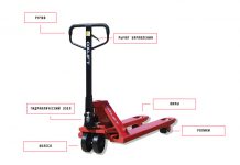 Как выбрать гидравлическую тележку?