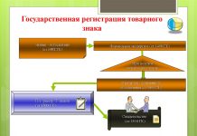 Государственная регистрация товарного знака