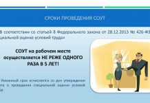 Сроки и периодичность проведения СОУТ