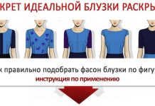 Как выбрать идеальную блузку большого размера для вашей фигуры: советы и рекомендации
