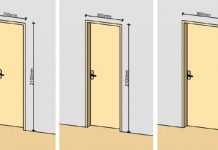 Какое назначение межкомнатной двери?