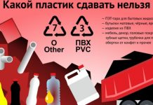 Какой пластик можно переработать?