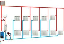Система отопления в частной доме