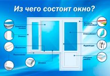 Особенности пластиковых окон kske