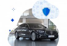 Особенности операционного лизинга автомобиля