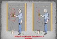 Технология проведения штукатурных работ