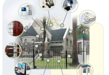 Искусство безопасности: видеонаблюдение и охранные системы от PrimeCam