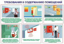 Противопожарные двери и эвакуационные планы: как обеспечить безопасность персонала и посетителей