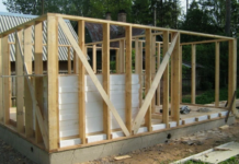 Как Построить Каркасный Дом: Пошаговое Руководство