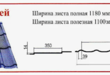 Металлочерепица Монтеррей — размеры, стандарт, характеристики и установка