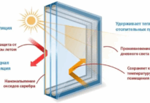 Однокамерный стеклопакет: простой способ сохранить тепло и комфорт в доме